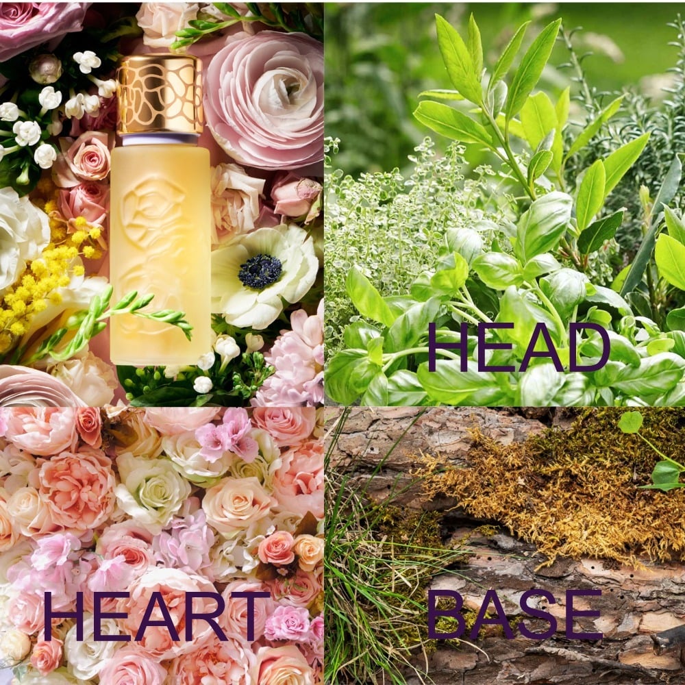Houbigant Quelques Fleurs L'original scent samples Houbigant Quelques Fleurs L'original scent samples